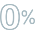 Zero % icon